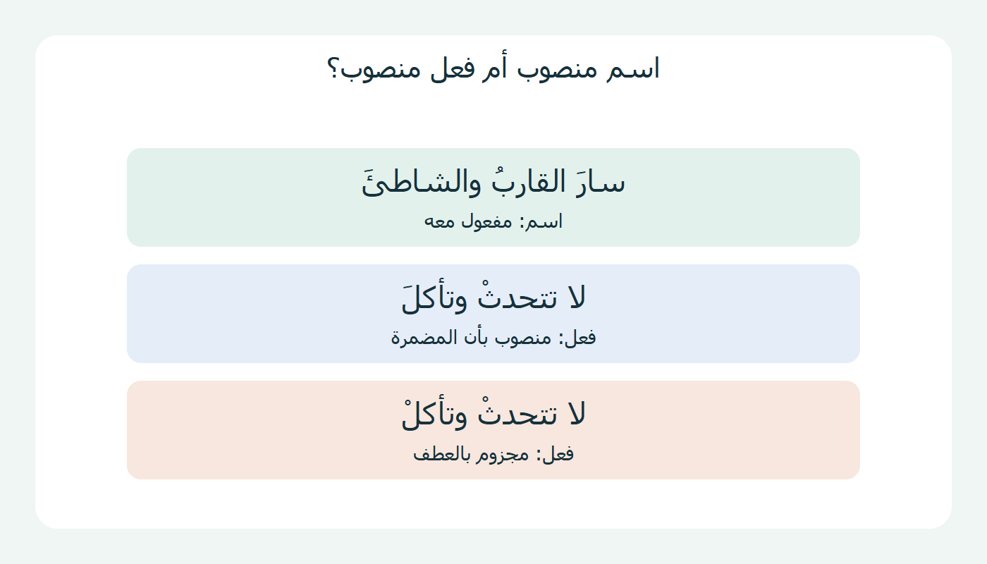 ثلاث جمل تقارن المفعول معه بالمضارع المنصوب والمجزوم
