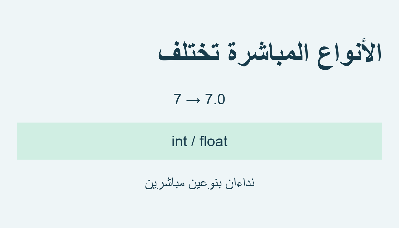 نوعا الوسيط المباشر ينتجان نتيجتين