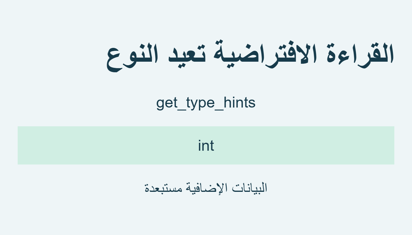 النتيجة الافتراضية int