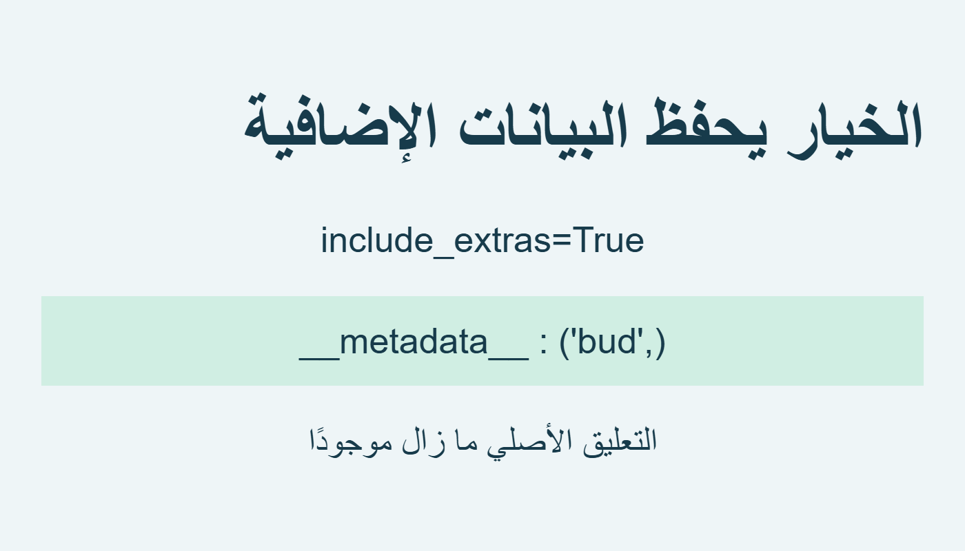 bud محفوظة مع الخيار