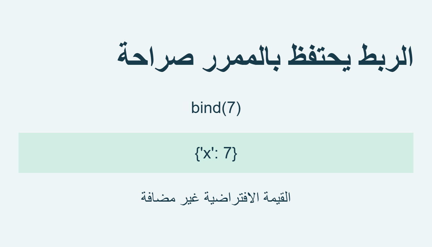 خريطة x فقط