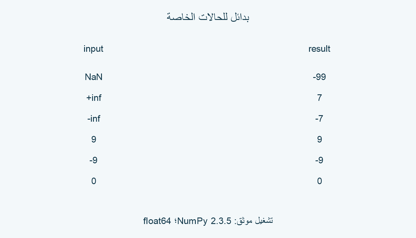 الحالات الست ونتائج الاستدعاء الموثق.