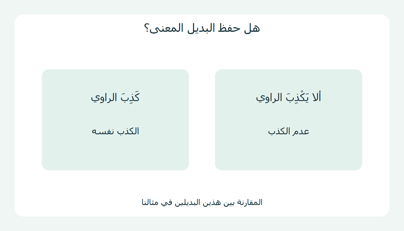 المصدر المنفي يختلف عن مصدر الكذب المثبت