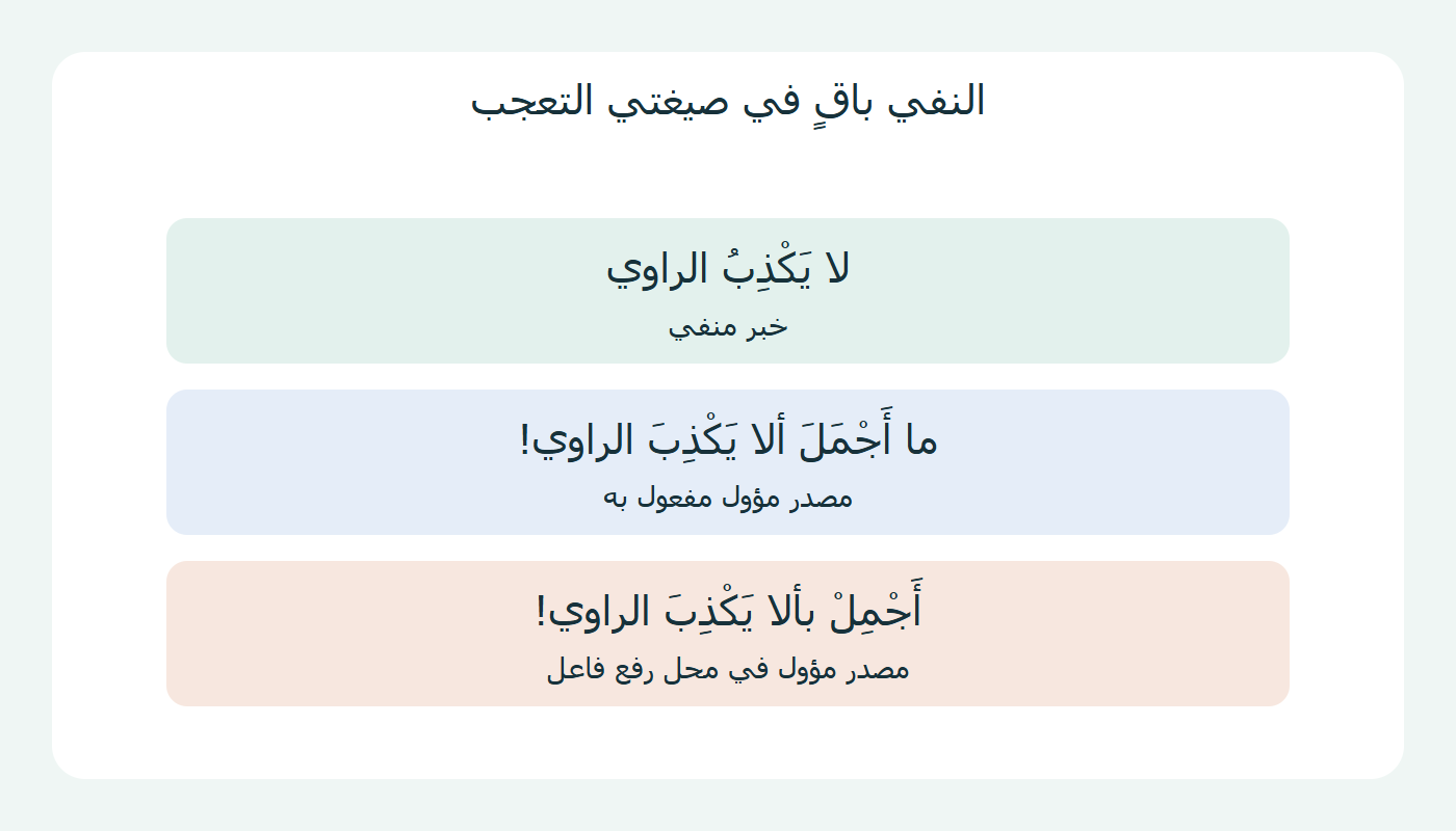 خبر منفي ثم صيغتا تعجب تحفظان النفي