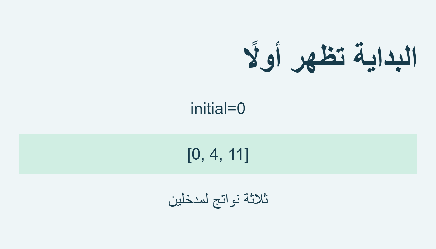 البداية ثم مجموعان