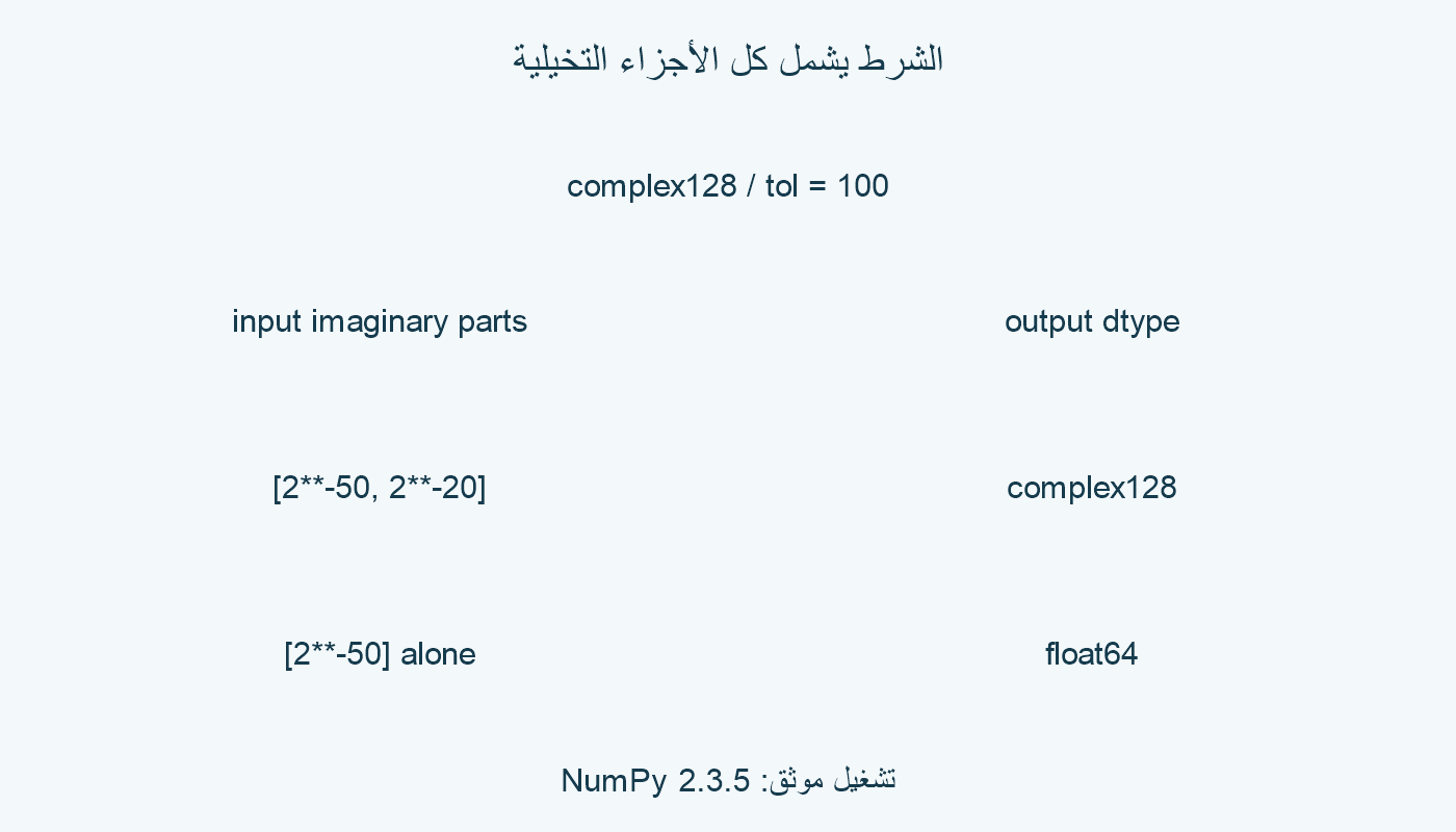 المتجه الكامل والعنصر المنفرد.