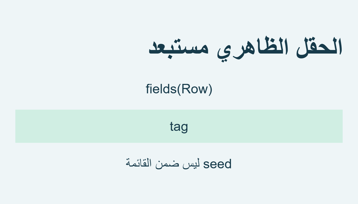 القائمة تعرض tag دون seed