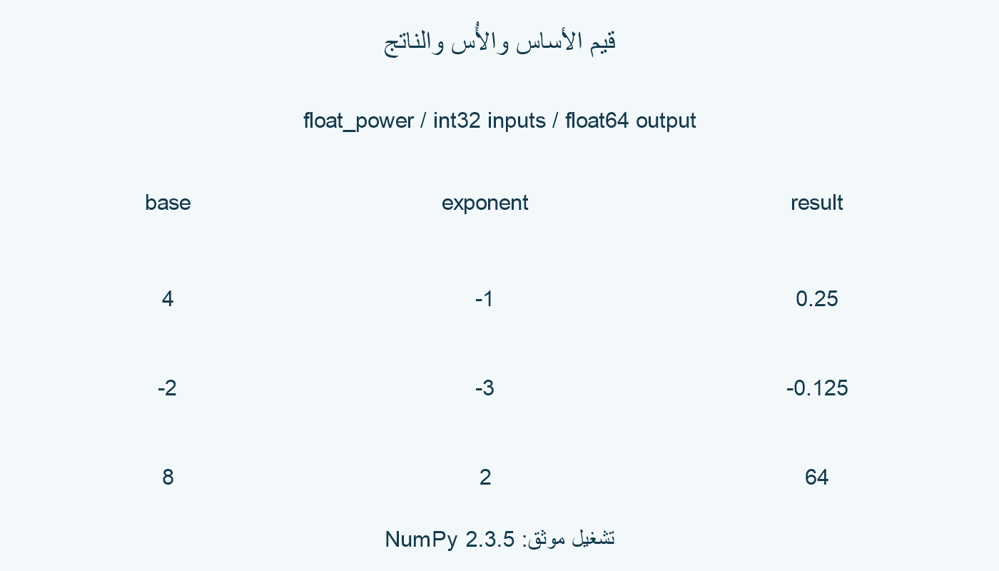 مدخلات صحيحة ونتائج عائمة.