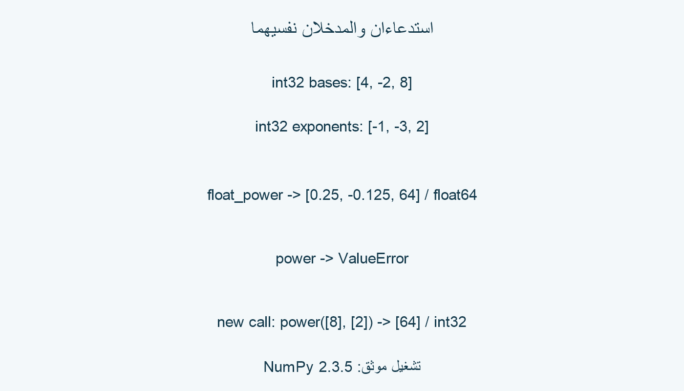 استدعاءان والمدخلان نفسيهما.