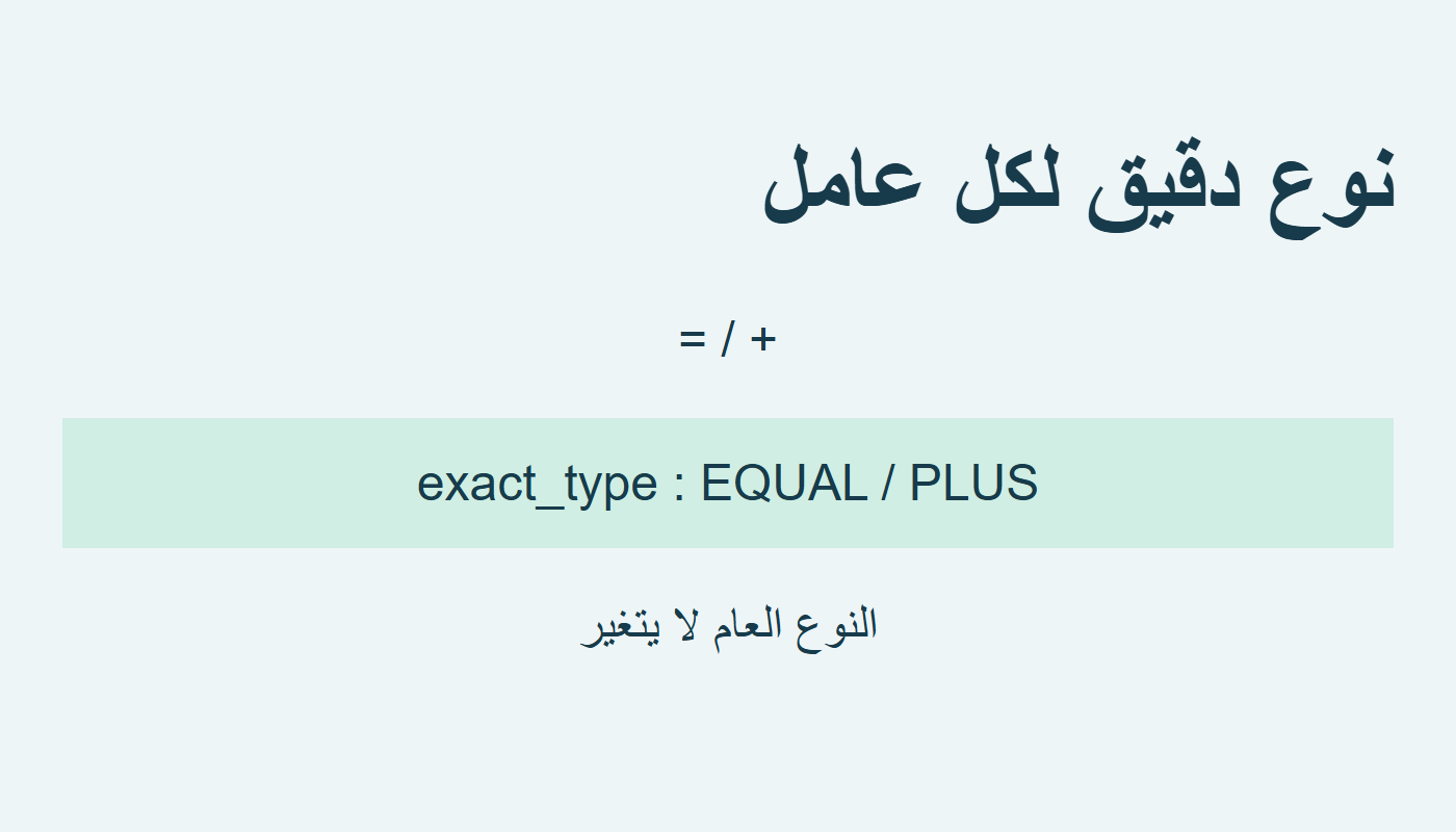 الإسناد EQUAL والجمع PLUS