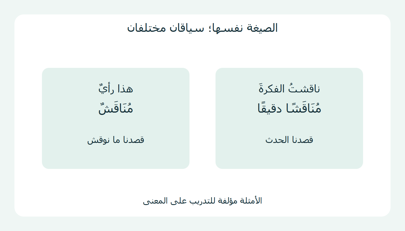 مناقشا للحدث ومناقش لوصف الرأي