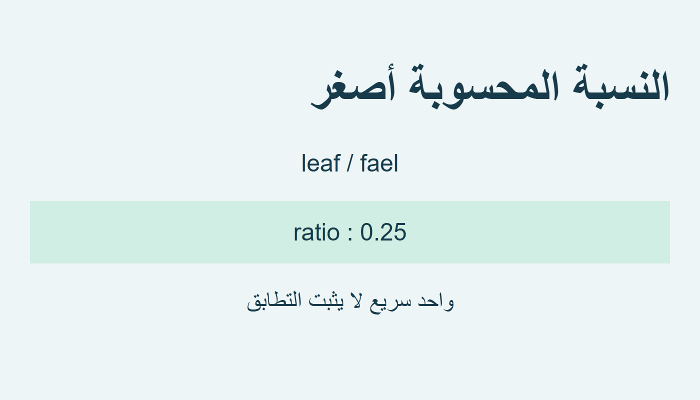 النسبة الفعلية ربع