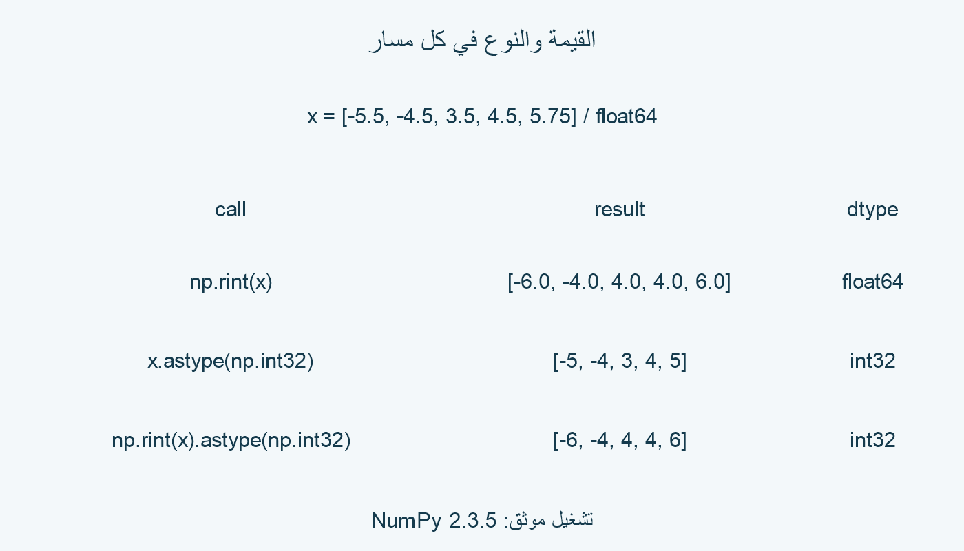المدخل والنوع الناتج في كل مسار.