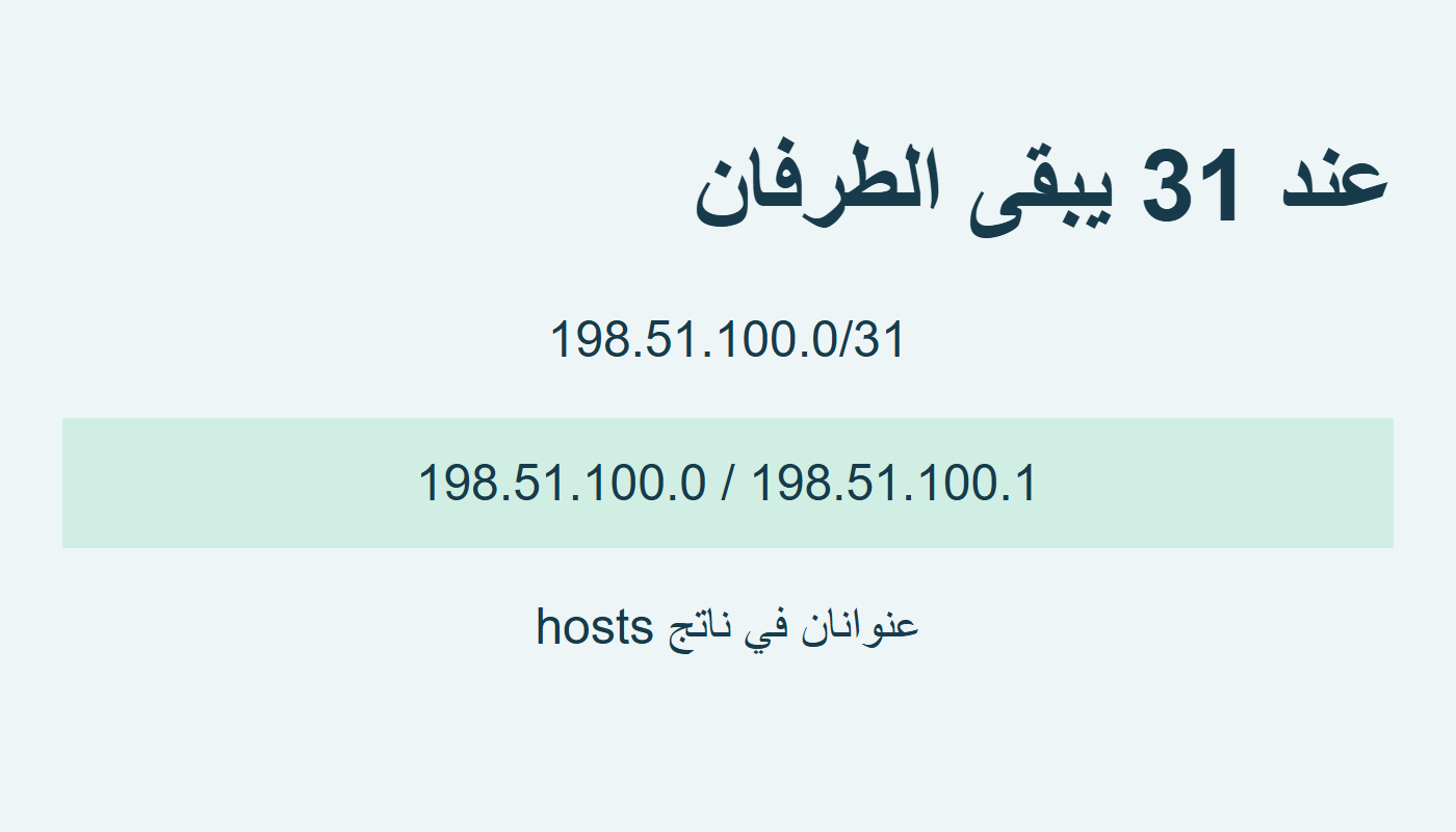 الطرفان مشمولان عند 31