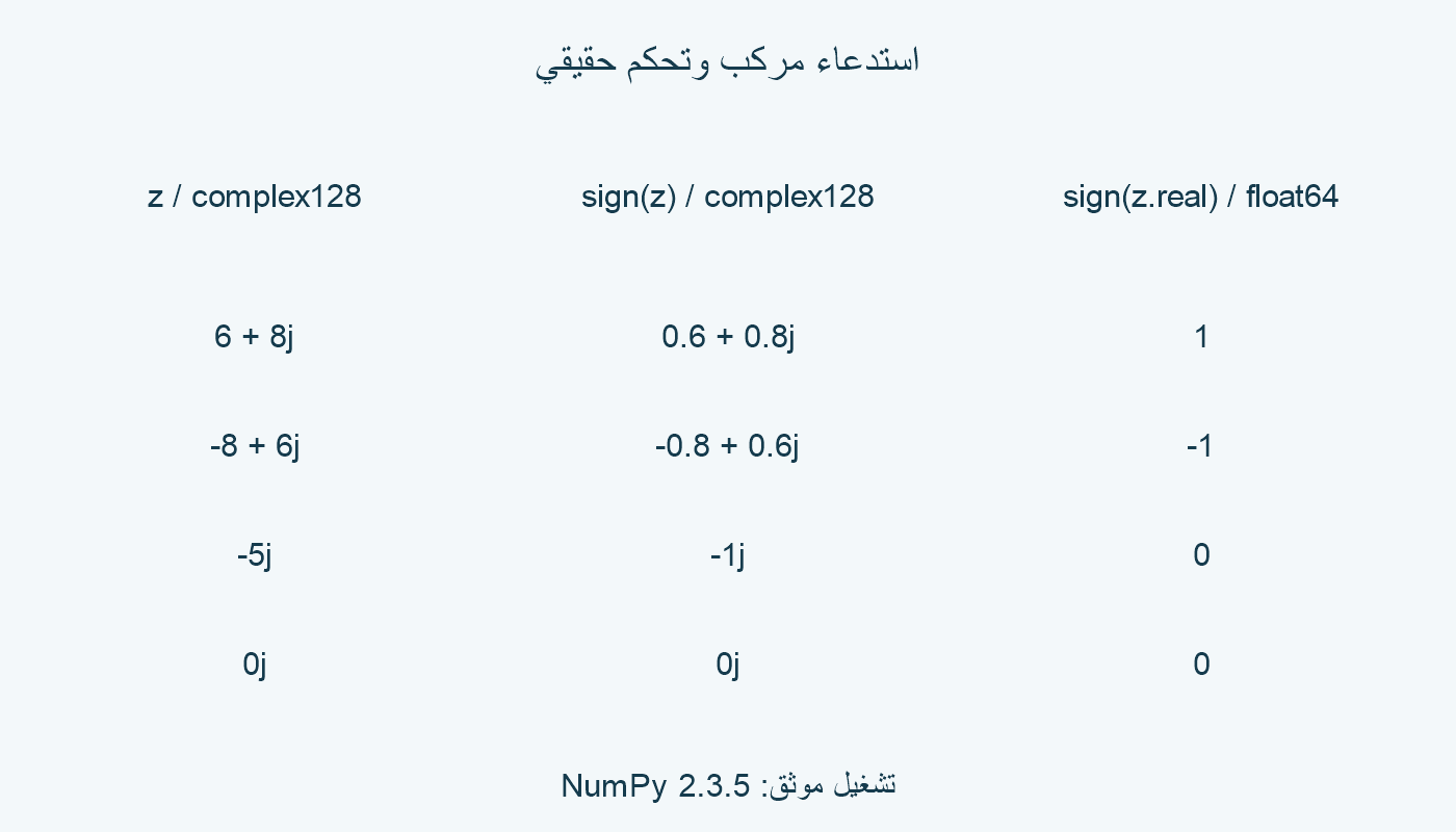 استدعاء مركب وتحكم بالأجزاء الحقيقية.
