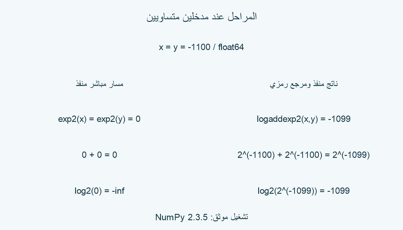 المسار الصفري والناتج اللوغاريتمي المحدود.