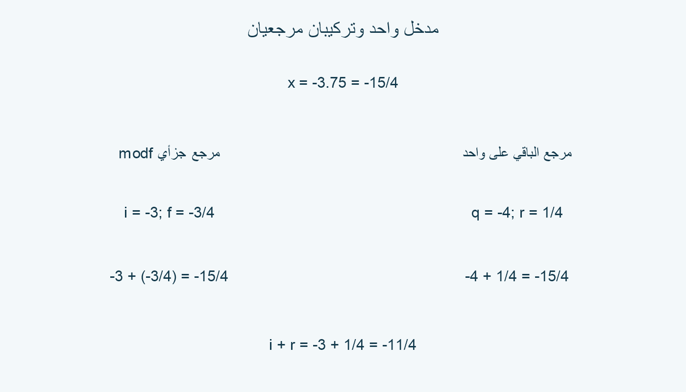 إعادة تركيب الكسر السالب بطريقتين مرجعيتين.