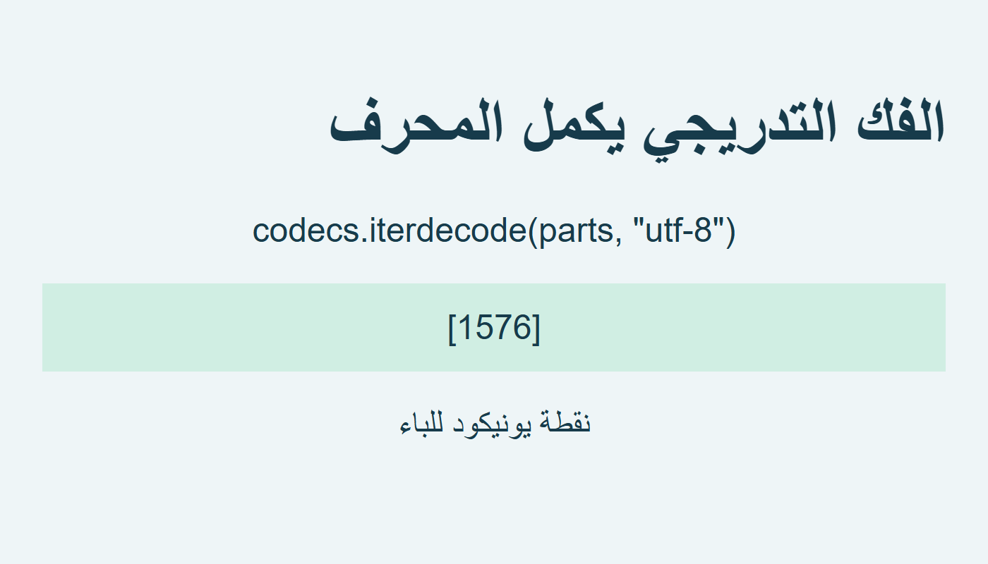 الفك يعيد الباء