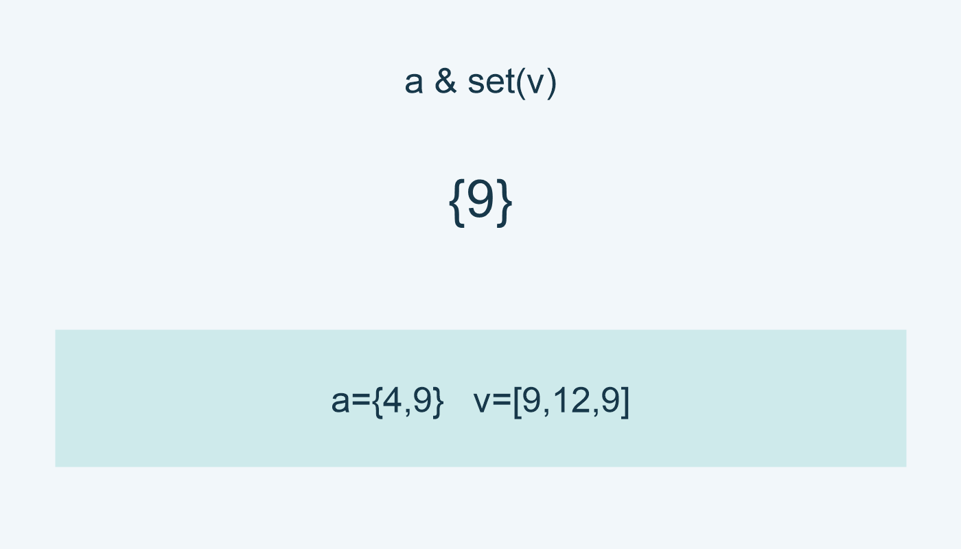 العامل مع set(v) يعيد 9؛ تبقى المدخلات الأصلية.