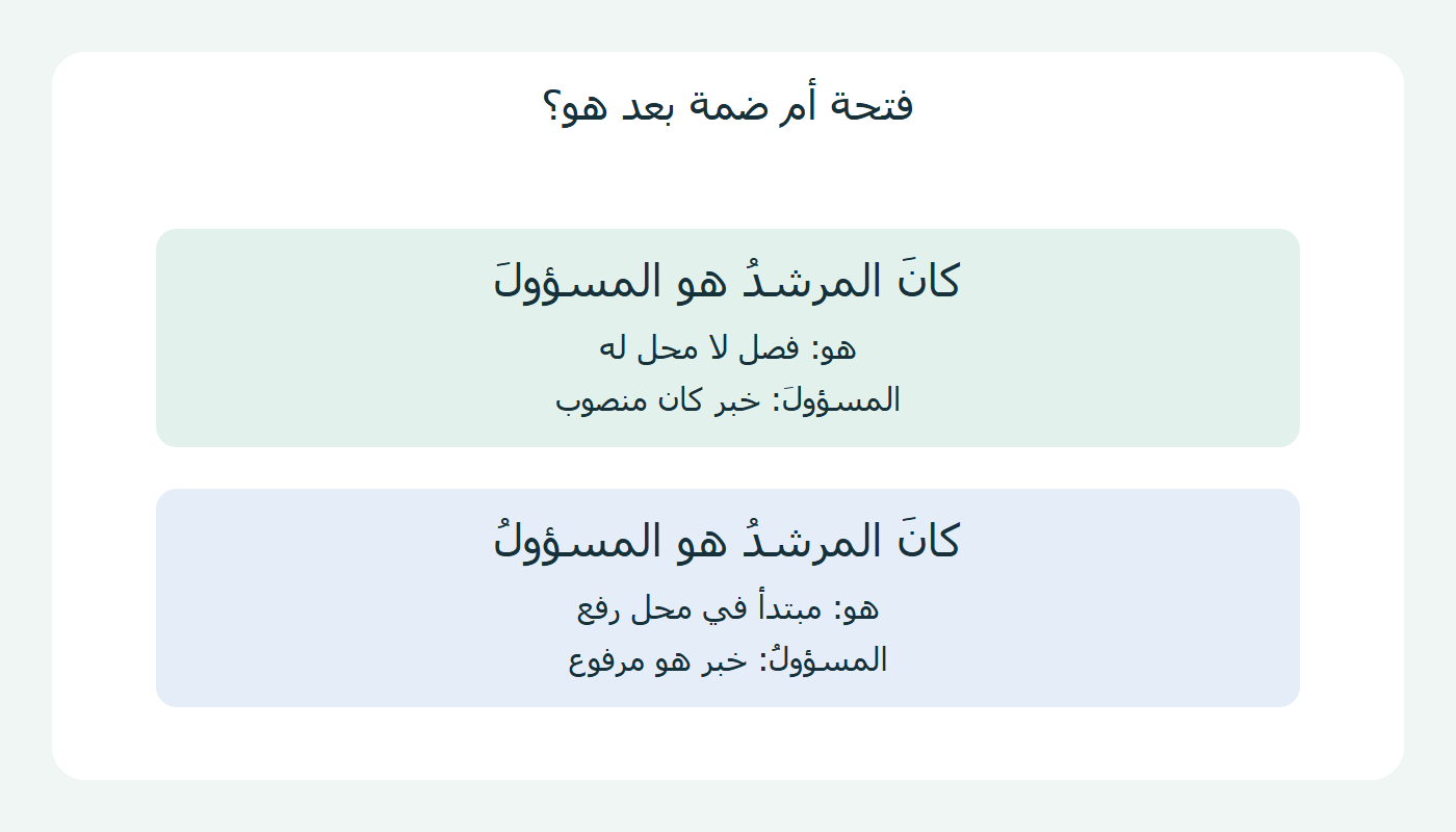 المسؤول منصوب أو مرفوع بعد كان المرشد هو