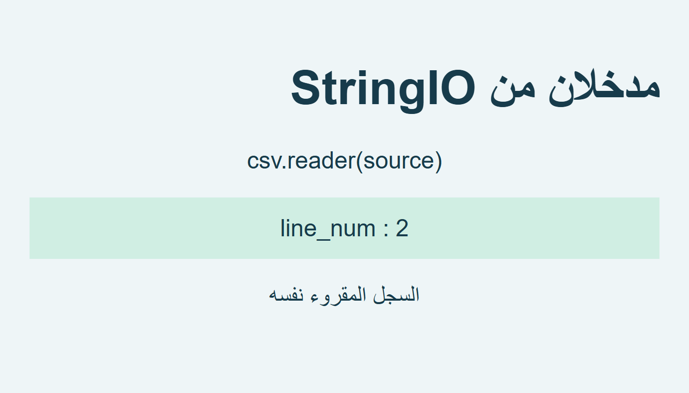 مدخلان وعد 2