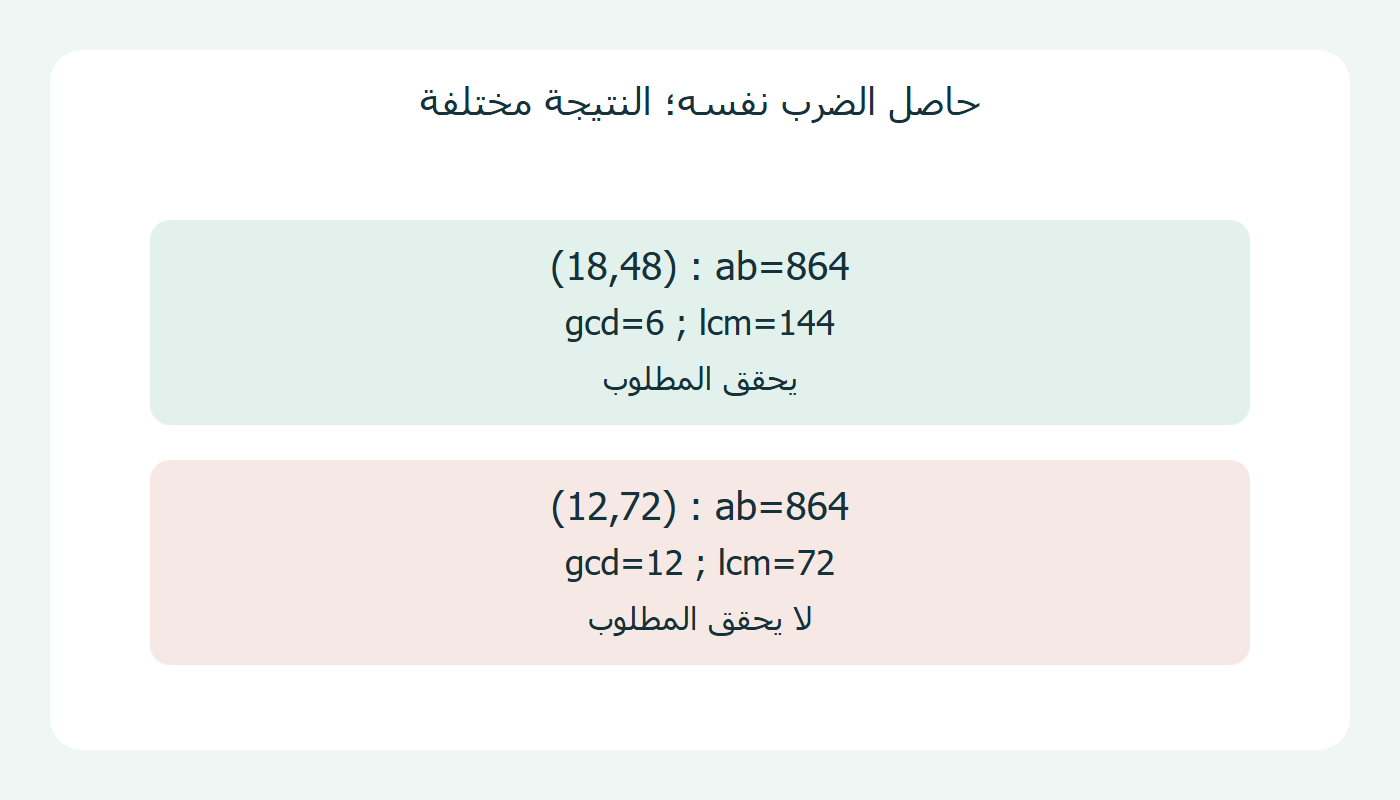 زوجان لهما حاصل الضرب نفسه