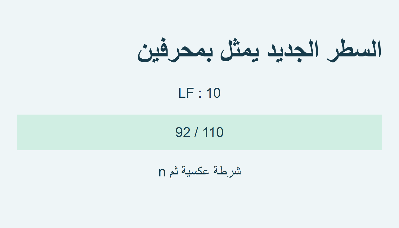 السطر ممثل بتتابع