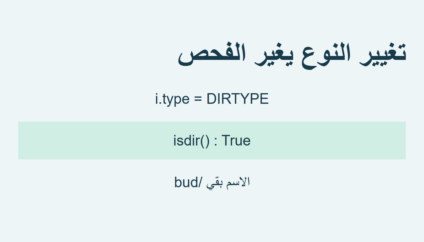 نوع مجلد والاسم نفسه