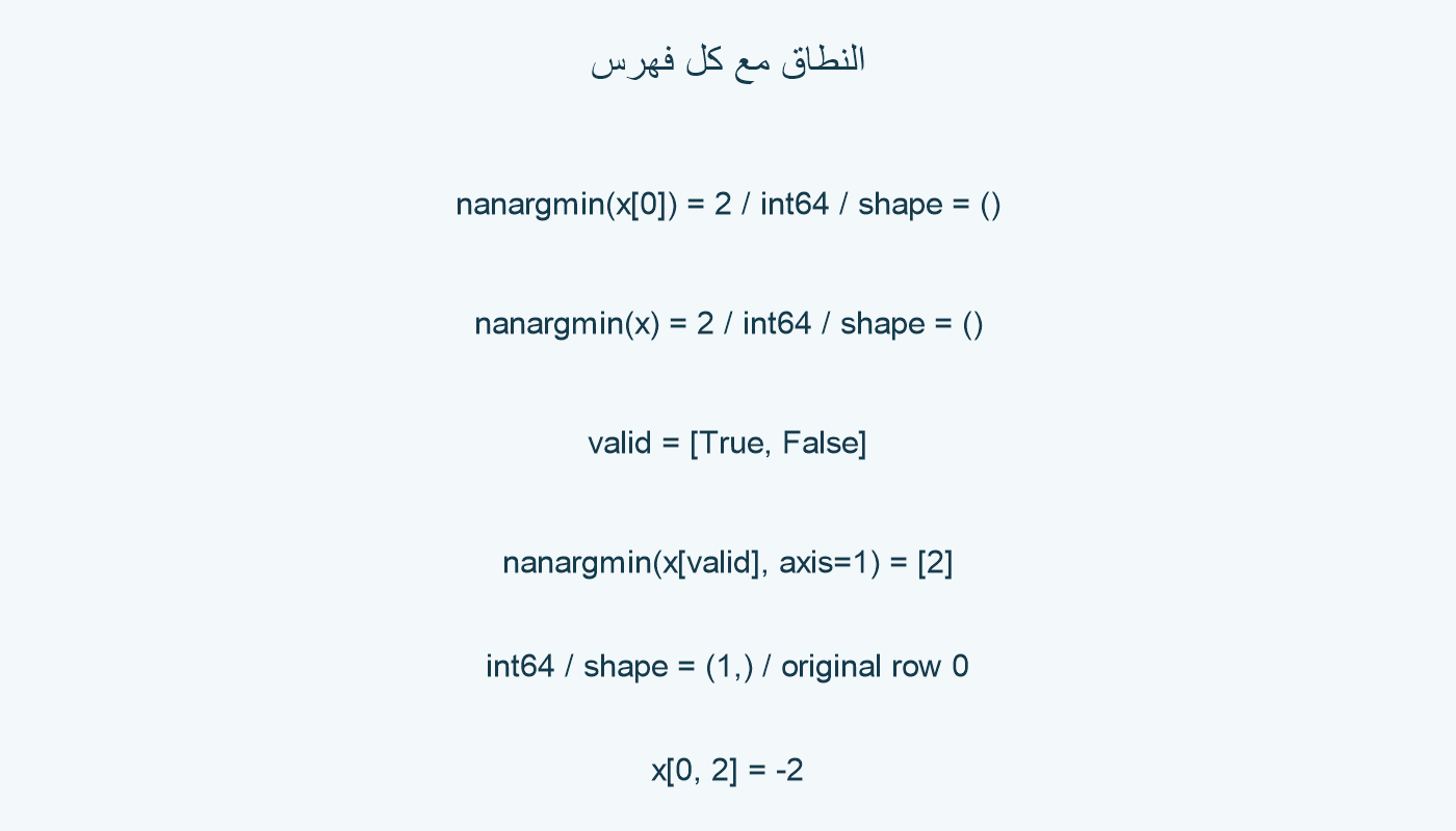 ثلاثة نطاقات للاستدعاء.