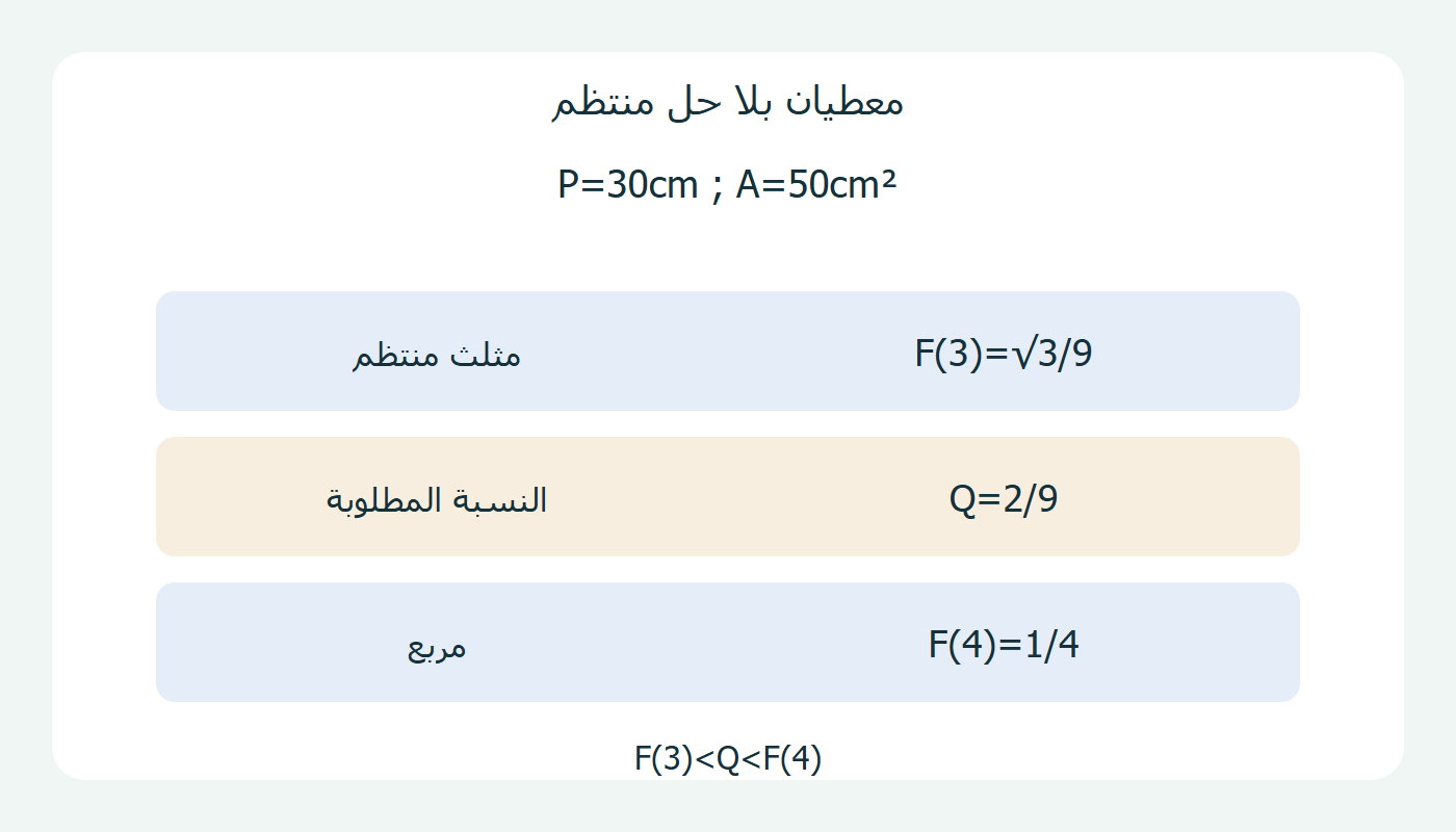 نسبة بين قيمتين متجاورتين