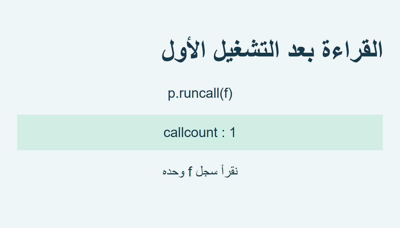 أول قراءة للعداد 1
