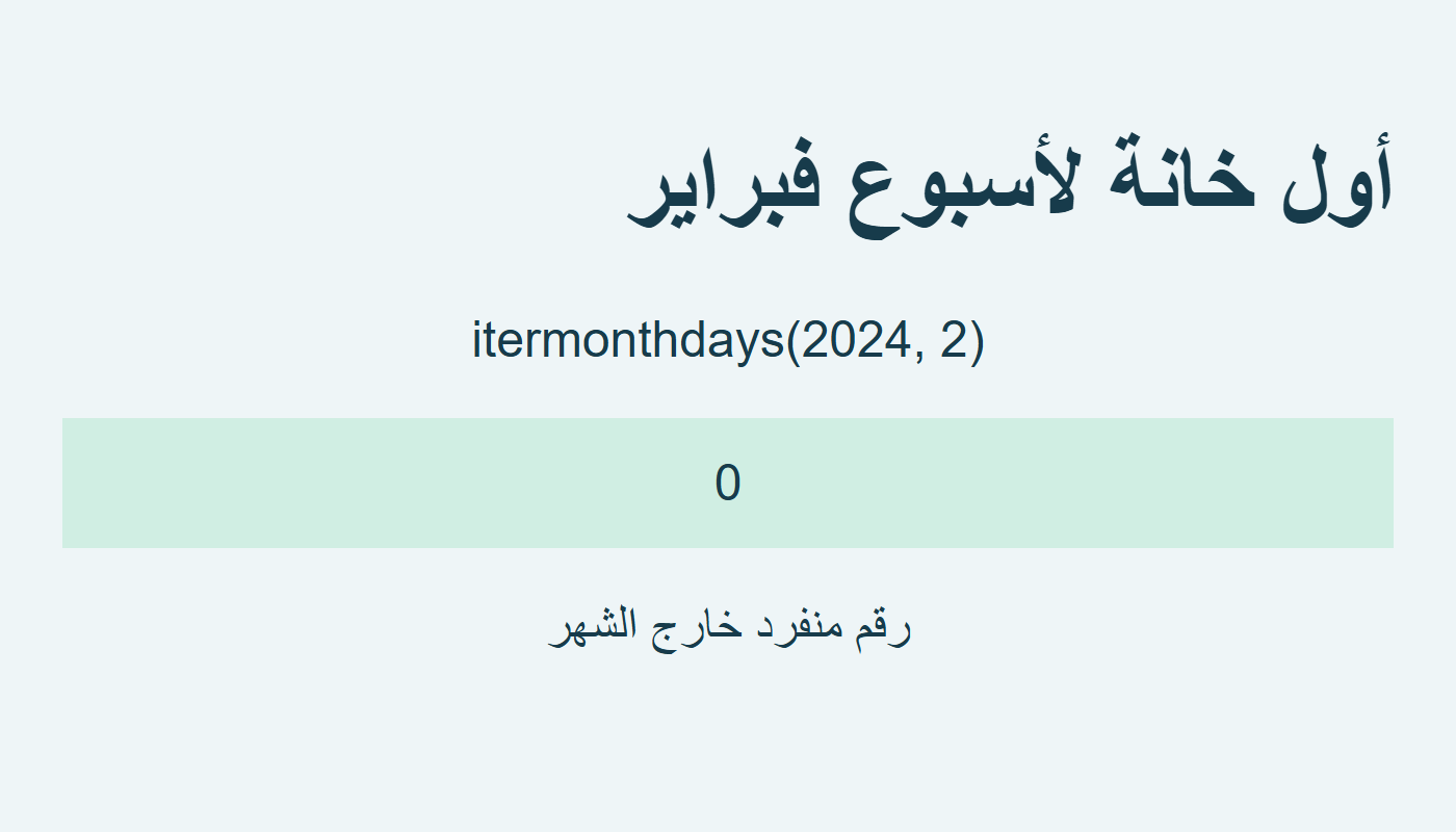 صفر خارج فبراير في الأرقام