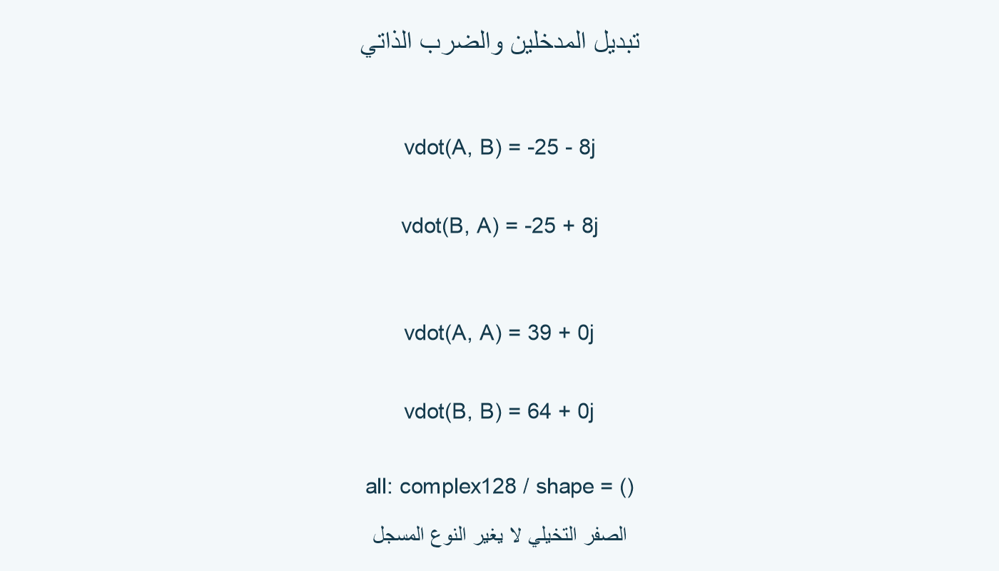 تبديل المدخلين والضرب الذاتي.