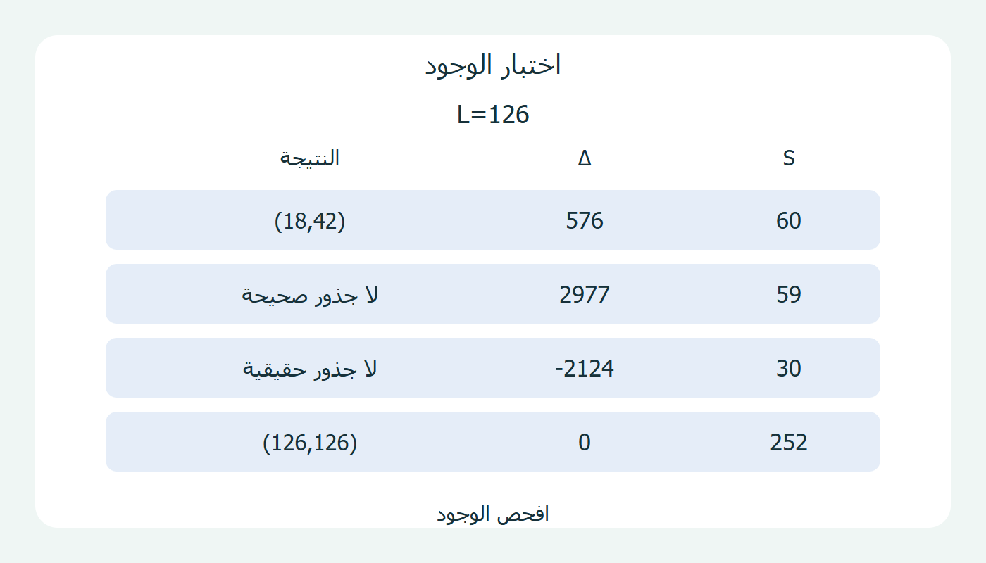 حالات الوجود