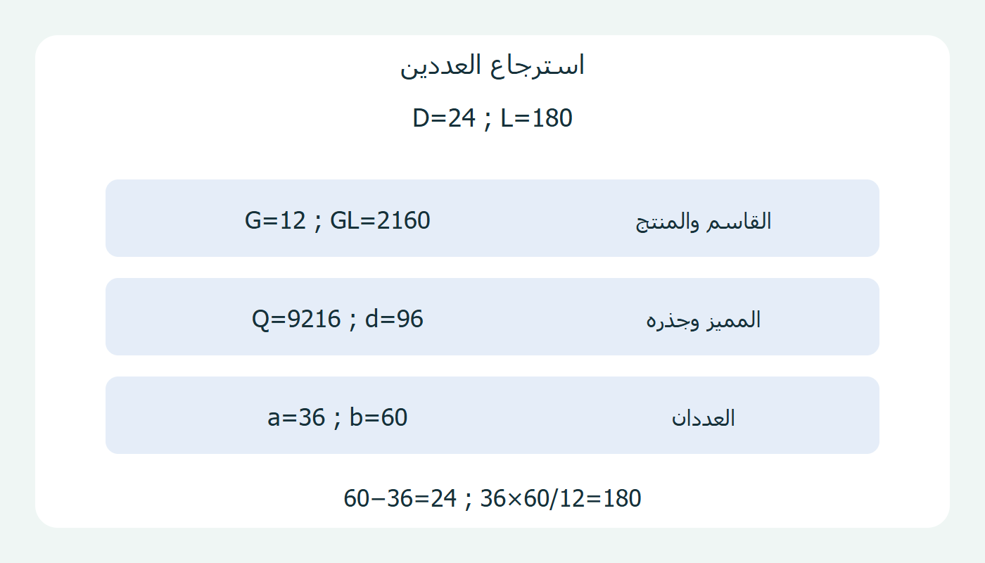 استرجاع العددين