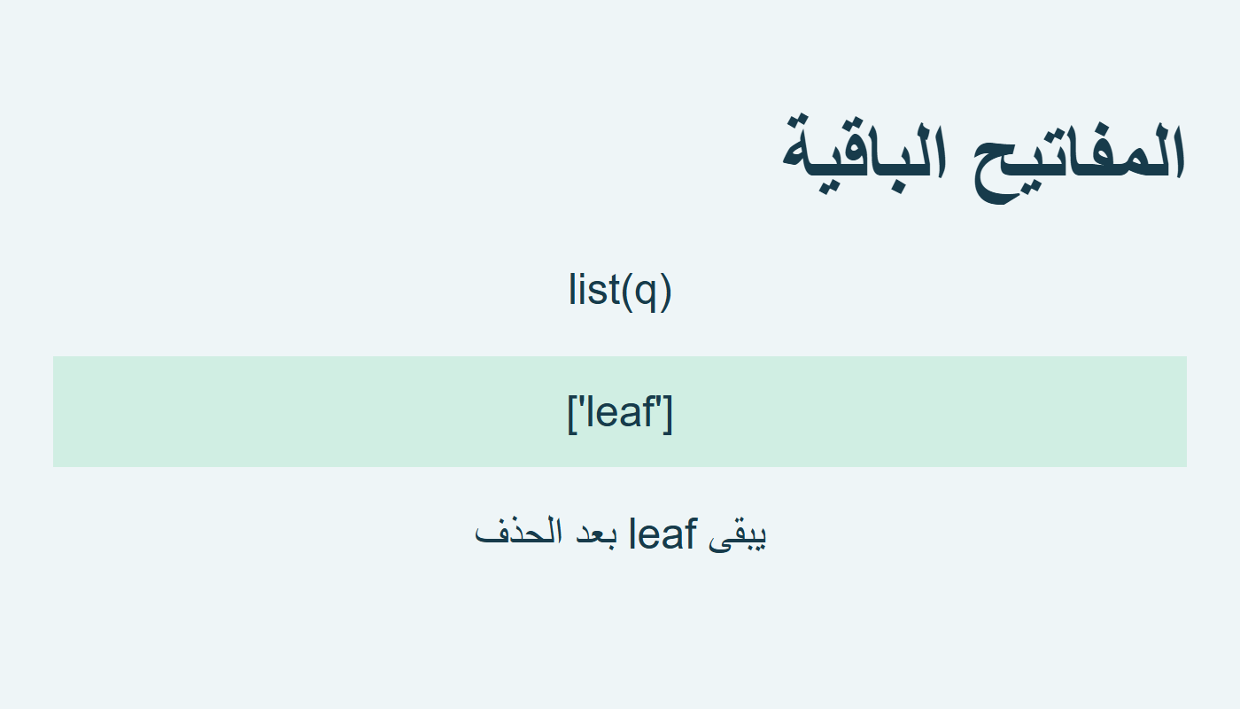 بقاء مفتاح leaf وحده