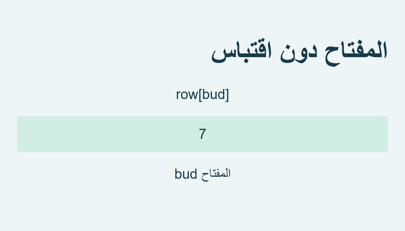 حقل دون اقتباس يعيد القيمة 7