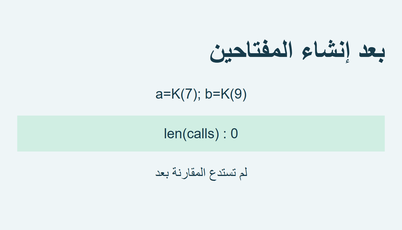 عداد صفر بعد التغليف