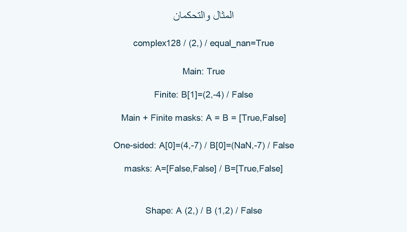 نتائج المثال وتغيير المحدود وNaN في طرف واحد.