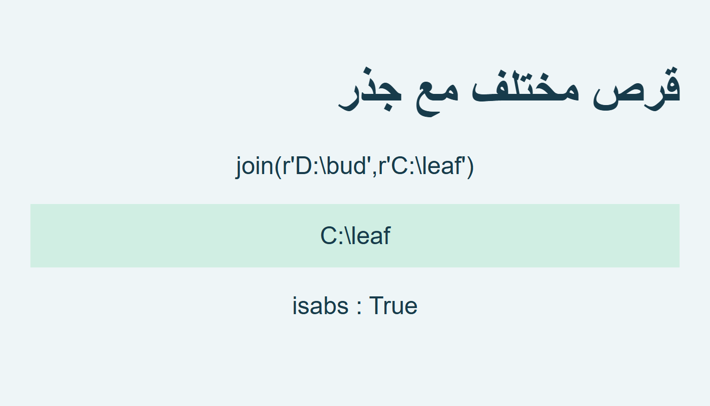 ناتج C:\leaf مطلق مع جذر
