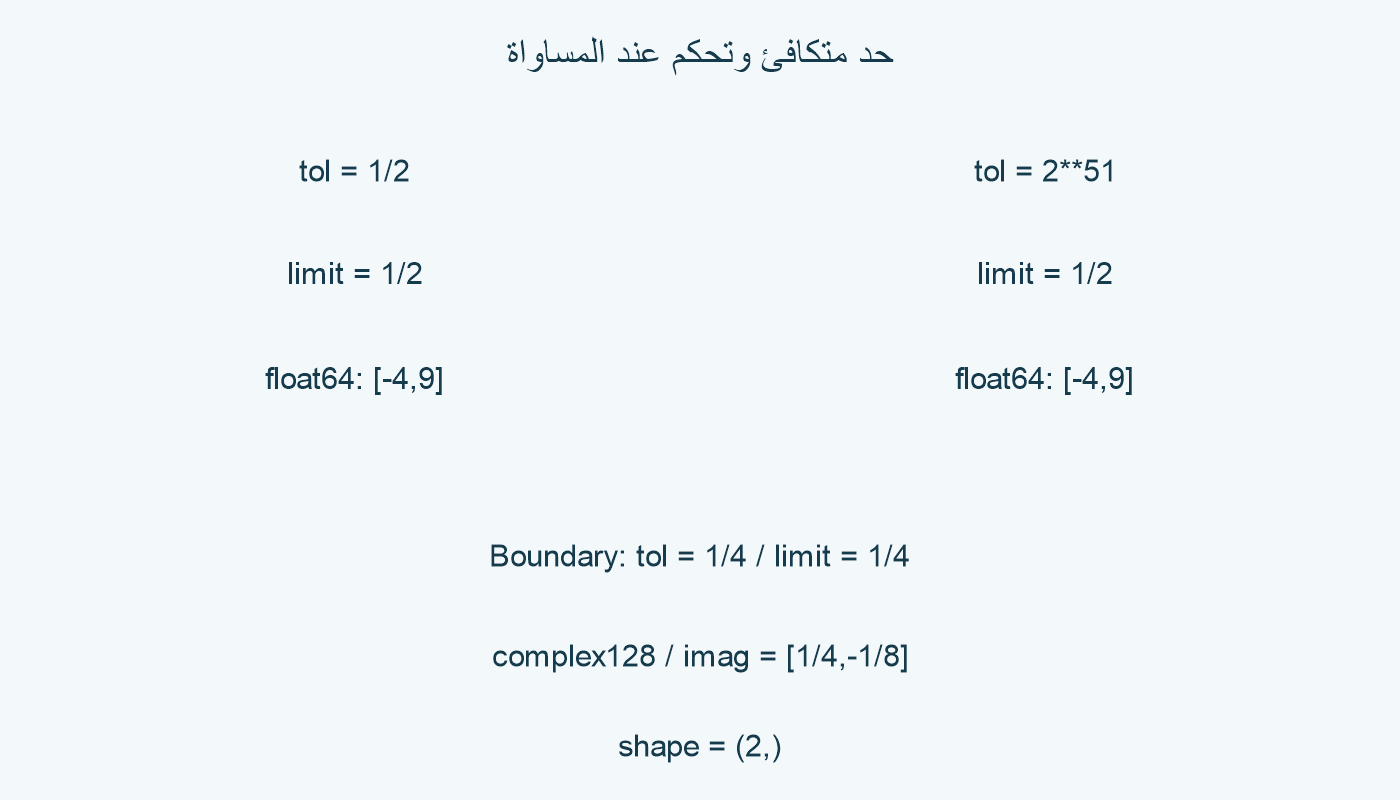 حد متكافئ وتحكم عند المساواة.