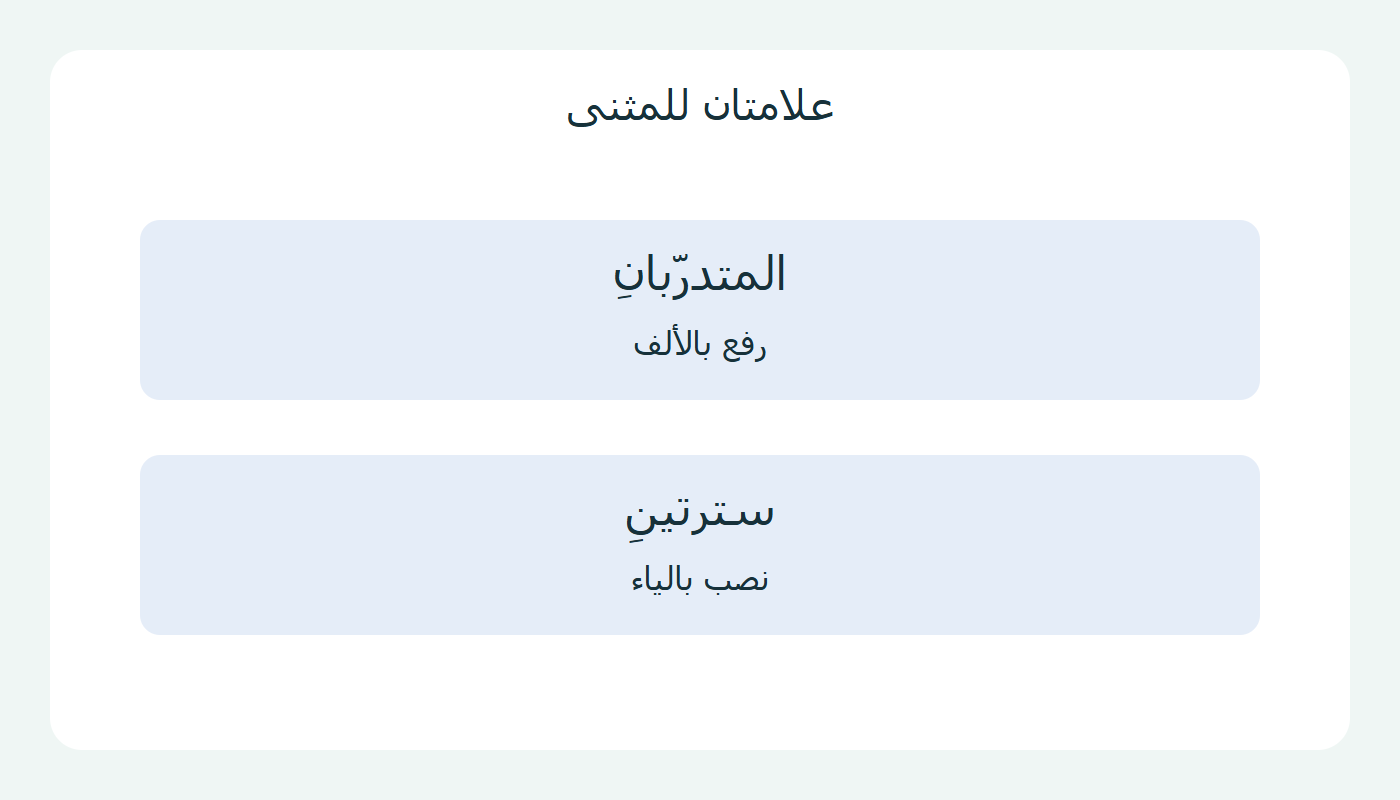 رفع ونصب المثنى