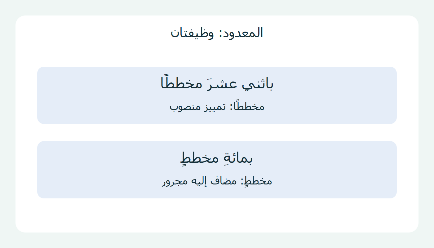 نصب المعدود أو جره