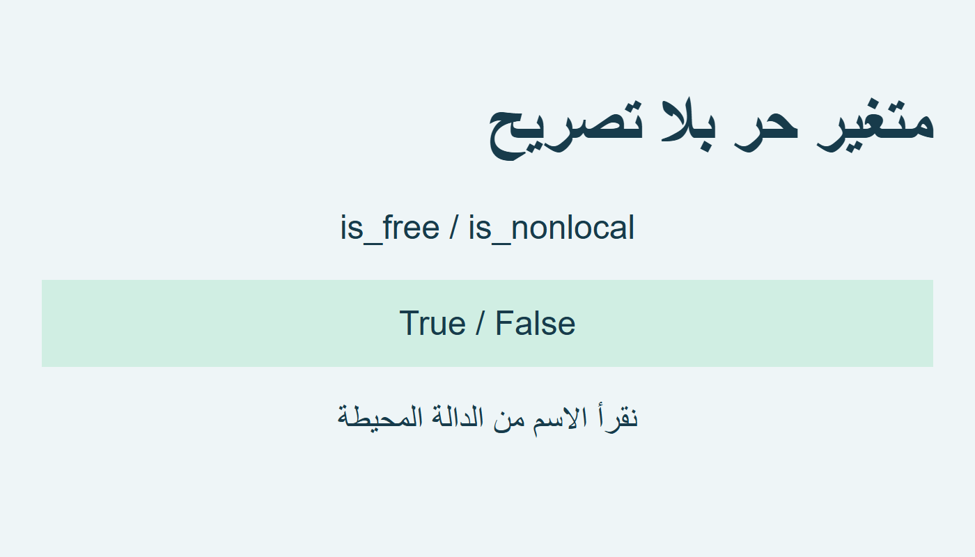 متغير حر مع علم nonlocal كاذب