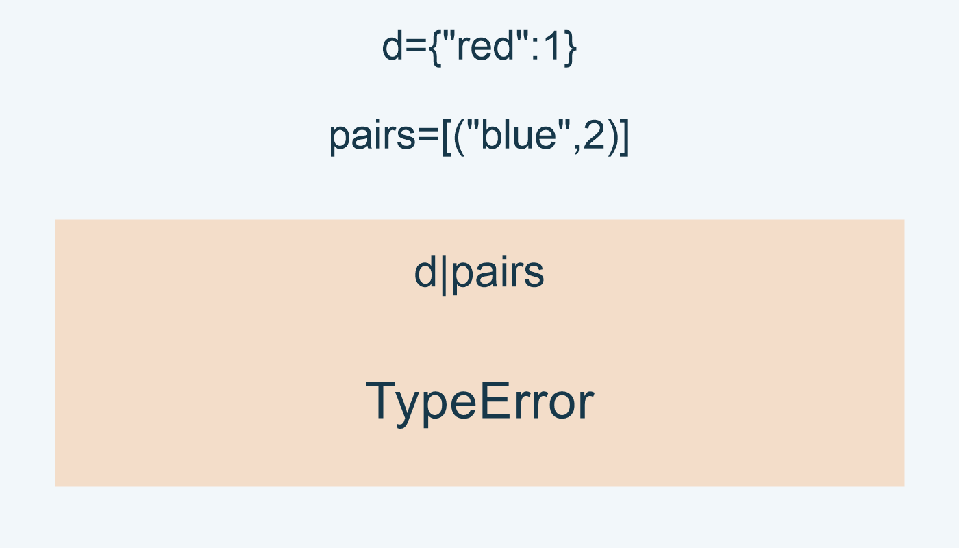 دمج قاموس وقائمة أزواج مباشرة يرفع TypeError.