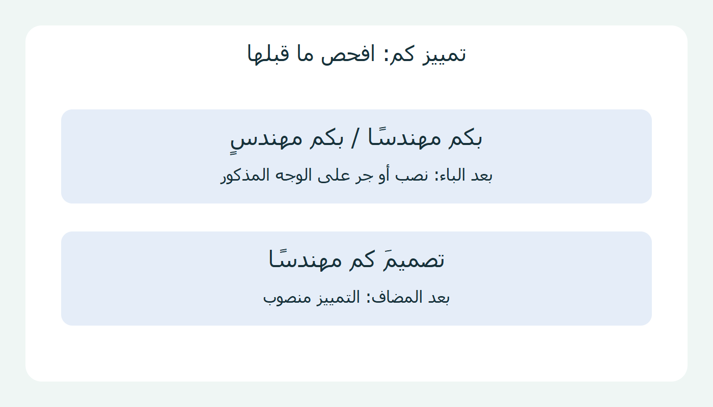 تمييز كم بعد الباء وبعد المضاف