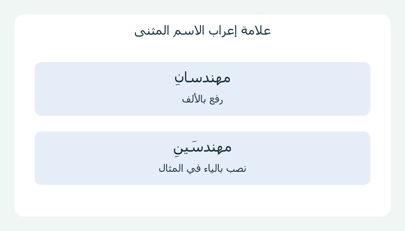 علامتا المثنى الألف والياء