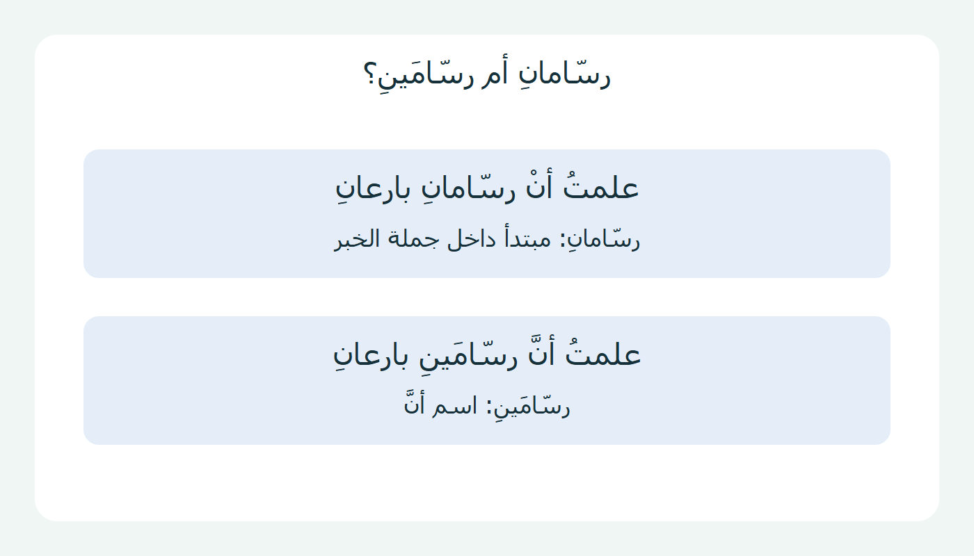 الاسم الظاهر بعد أنَّ وداخل خبر أنْ