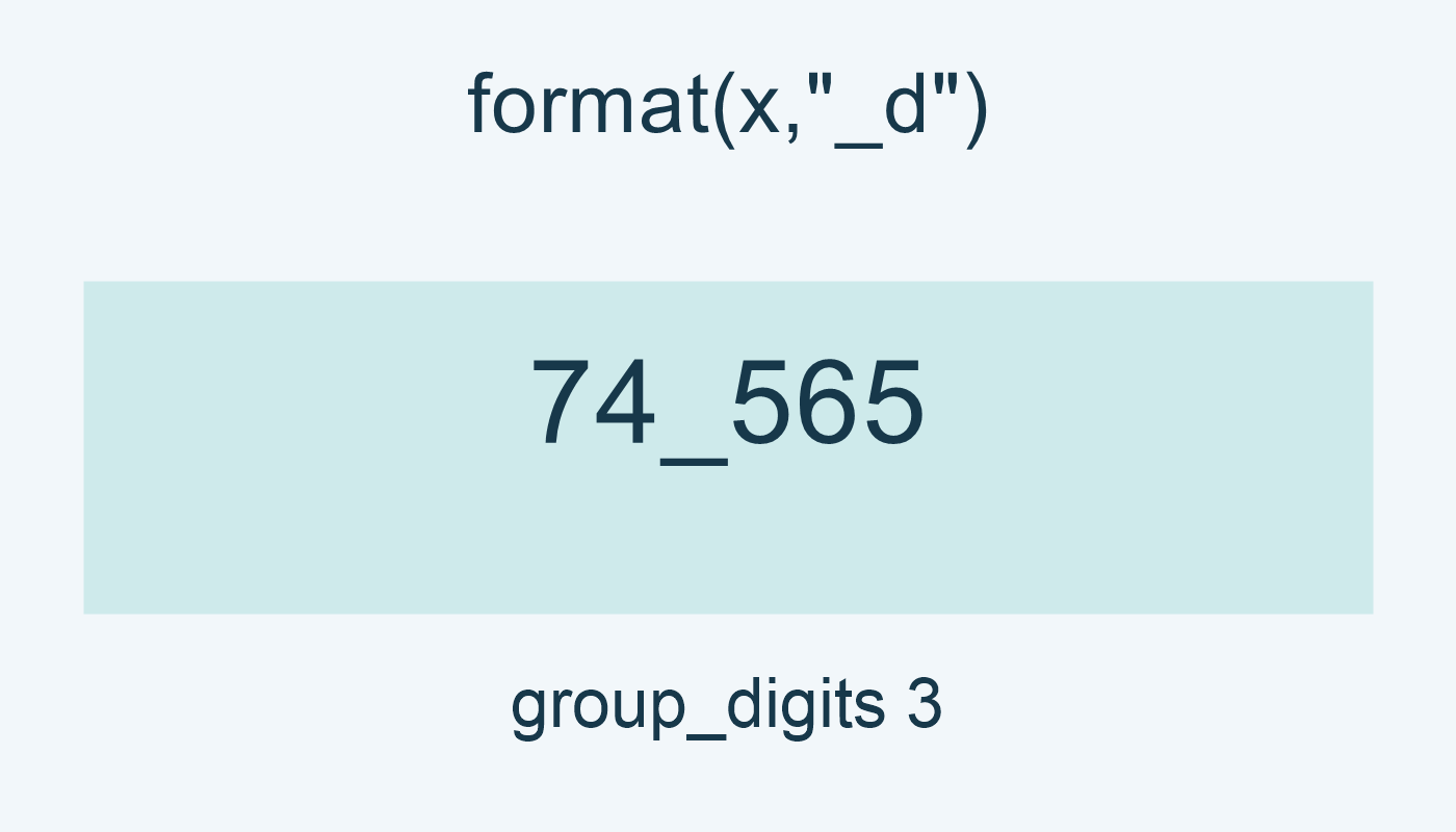 74_565 فيها ثلاث خانات بعد الفاصل.