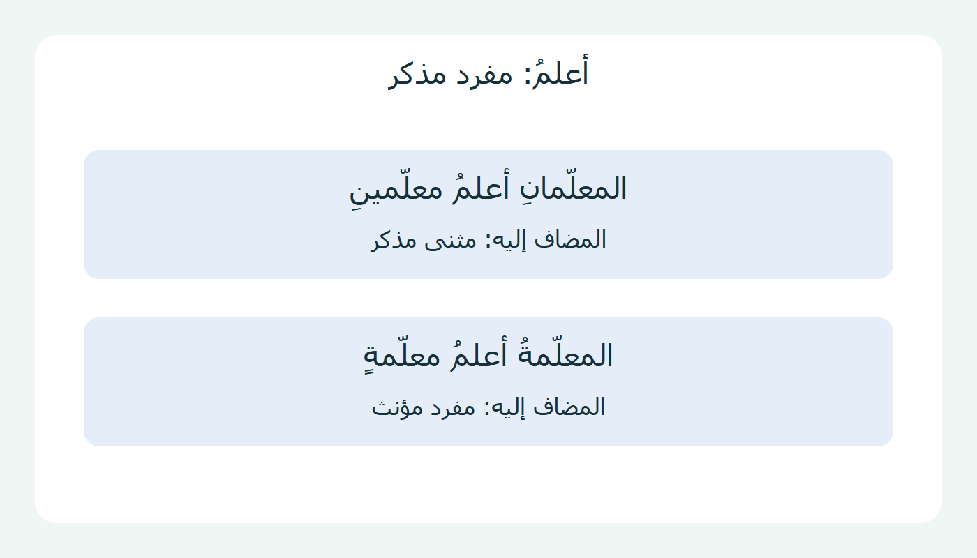 أعلم مع مثنى مذكر ومفرد مؤنث